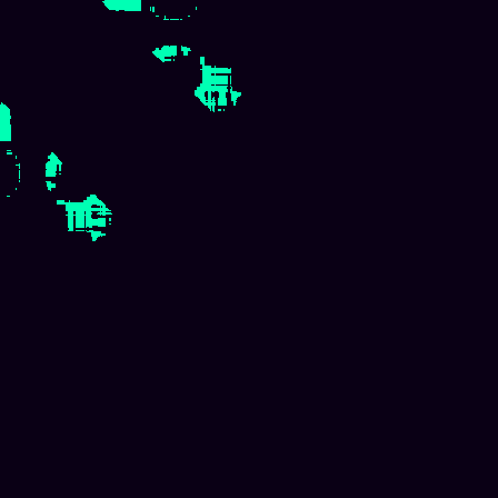 Recurrence Quantification > default