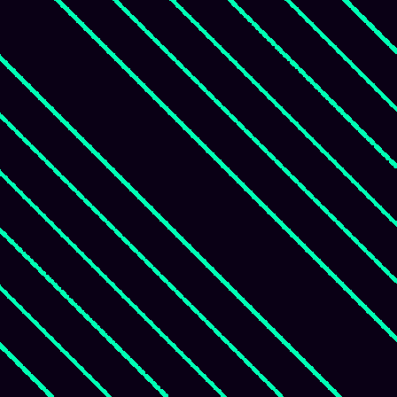 Recurrence Quantification > default