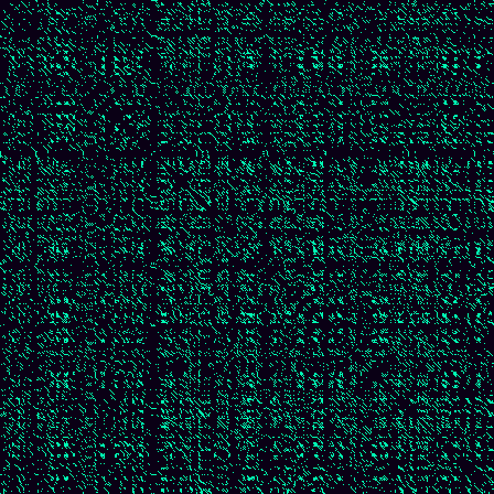 Recurrence Quantification > default