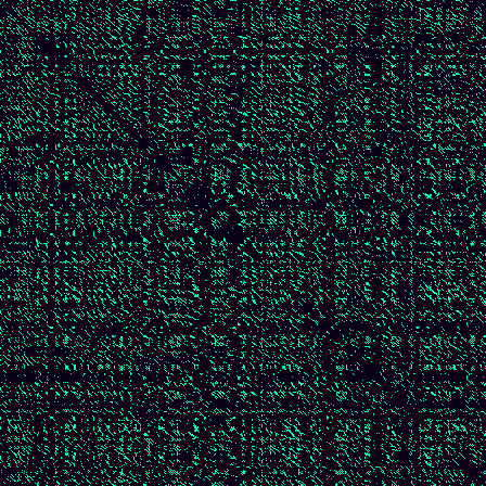 Recurrence Quantification > default