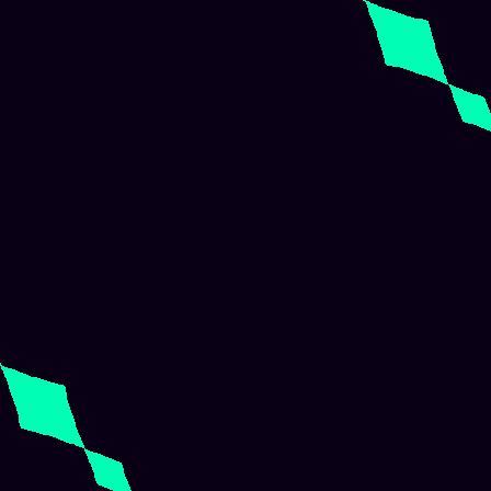 Recurrence Quantification > default