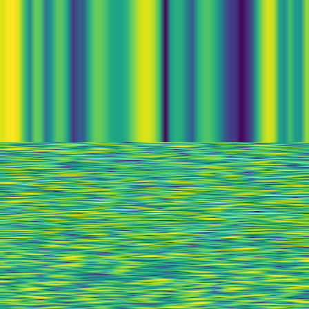 Spectral Analysis > default