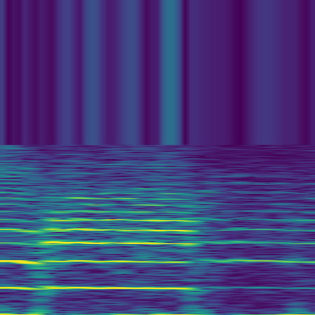 Spectral Analysis > default