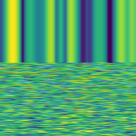 Spectral Analysis > default