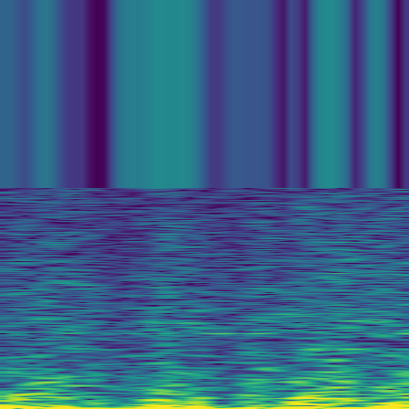 Spectral Analysis > default