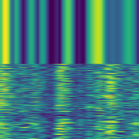 Spectral Analysis > default