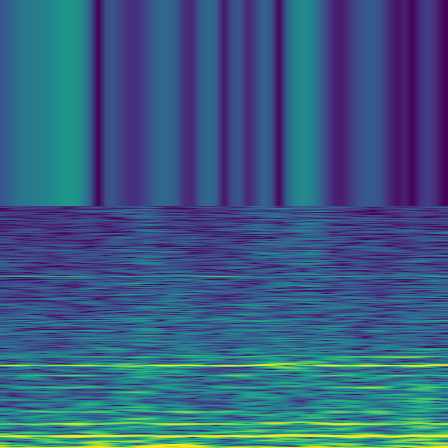 Spectral Analysis > default