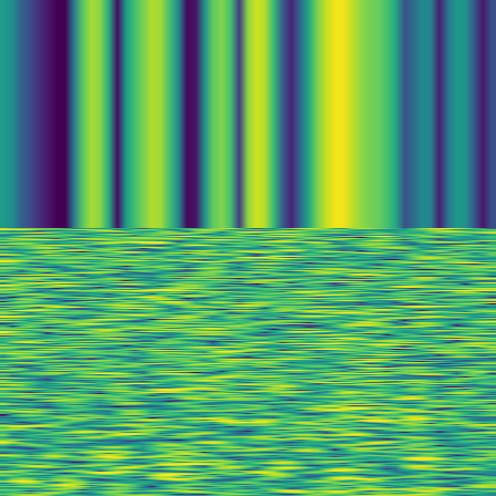 Spectral Analysis > default