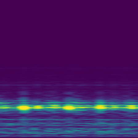 Spectral Analysis > default