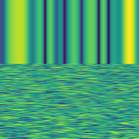 Spectral Analysis > default