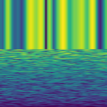 Spectral Analysis > default