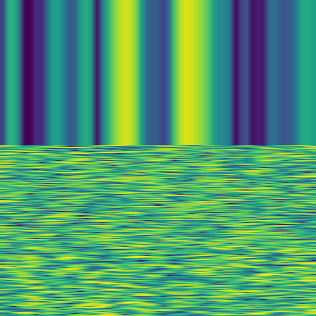 Spectral Analysis > default