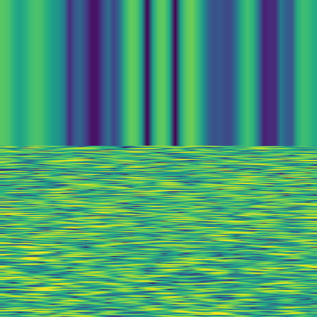 Spectral Analysis > default