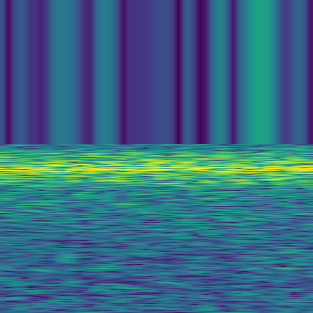 Spectral Analysis > default