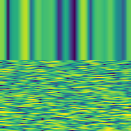 Spectral Analysis > default