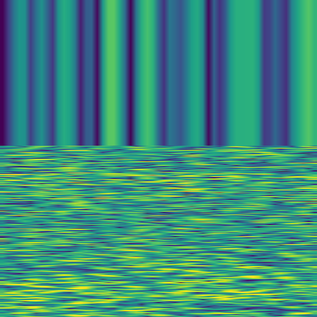 Spectral Analysis > default