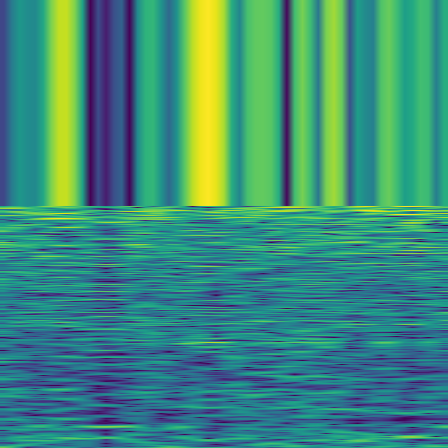 Spectral Analysis > default