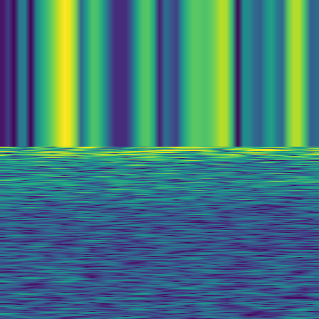 Spectral Analysis > default