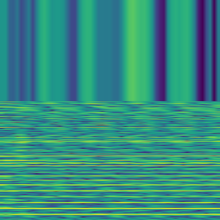 Spectral Analysis > default