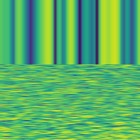 Spectral Analysis > default