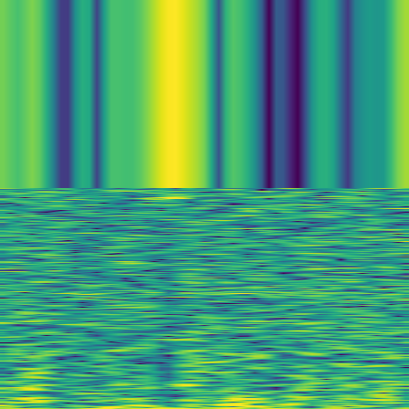 Spectral Analysis > default