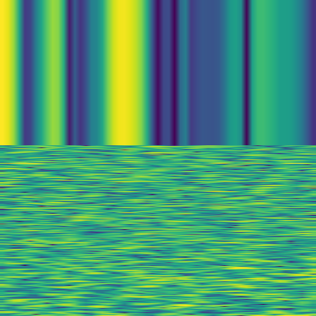 Spectral Analysis > default