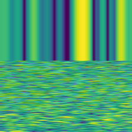 Spectral Analysis > default