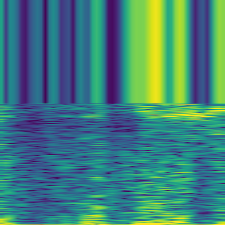 Spectral Analysis > default