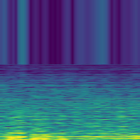 Spectral Analysis > default