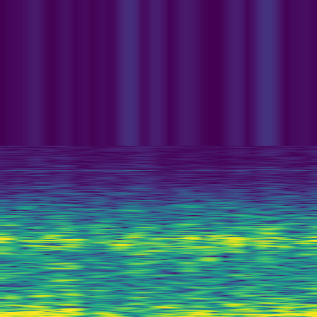 Spectral Analysis > default