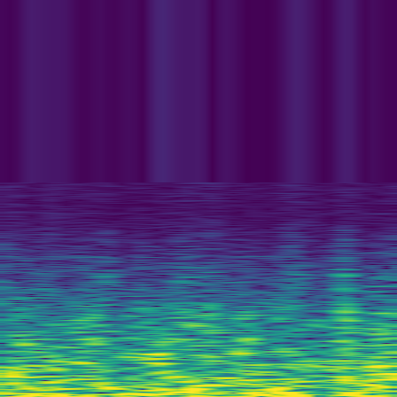 Spectral Analysis > default