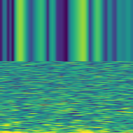 Spectral Analysis > default