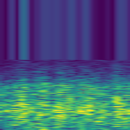 Spectral Analysis > default