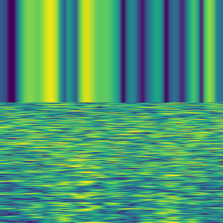 Spectral Analysis > default