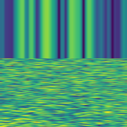 Spectral Analysis > default