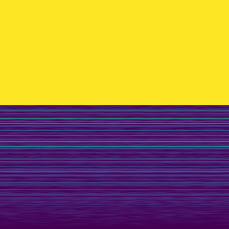 Spectral Analysis > default