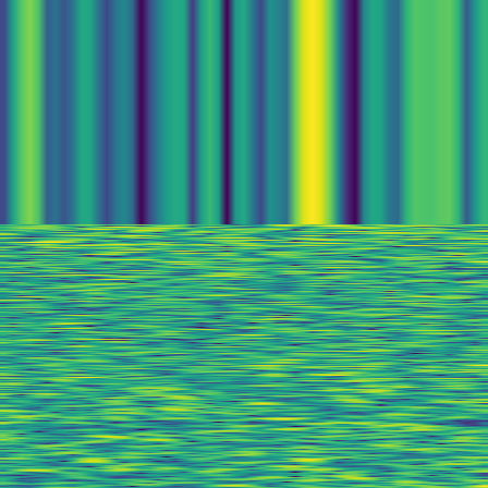 Spectral Analysis > default