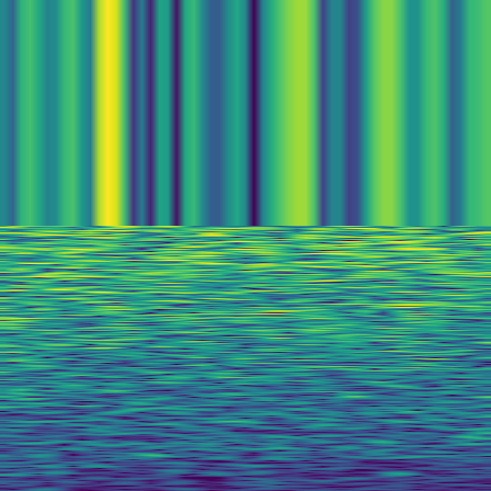 Spectral Analysis > default
