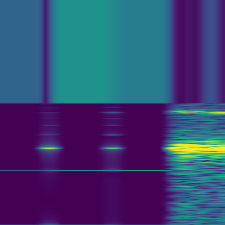 Spectral Analysis > default