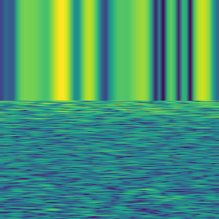Spectral Analysis > default