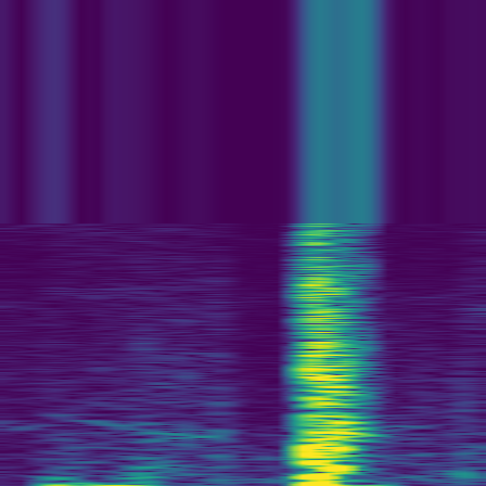 Spectral Analysis > default