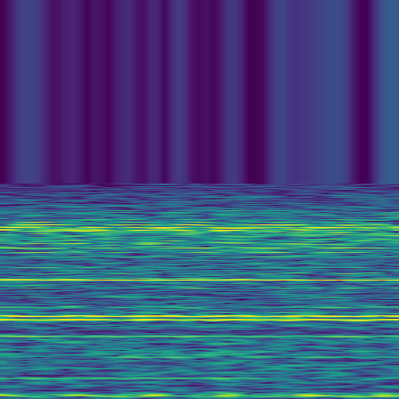 Spectral Analysis > default