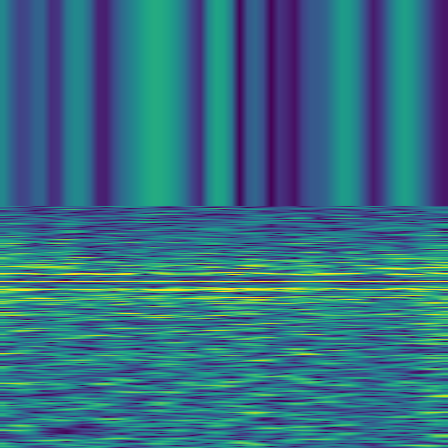 Spectral Analysis > default