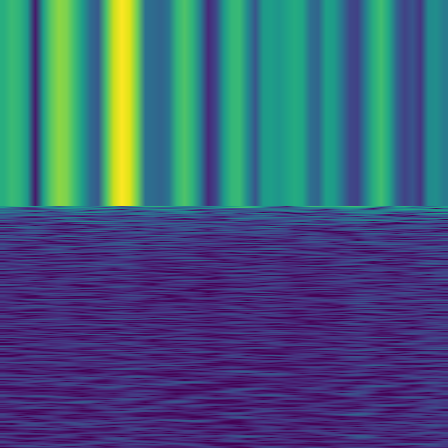Spectral Analysis > default