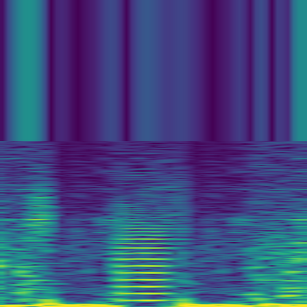 Spectral Analysis > default