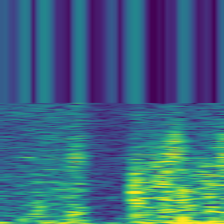 Spectral Analysis > default