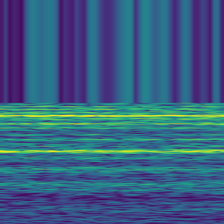 Spectral Analysis > default