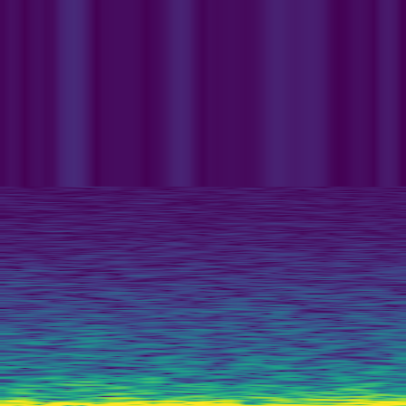 Spectral Analysis > default