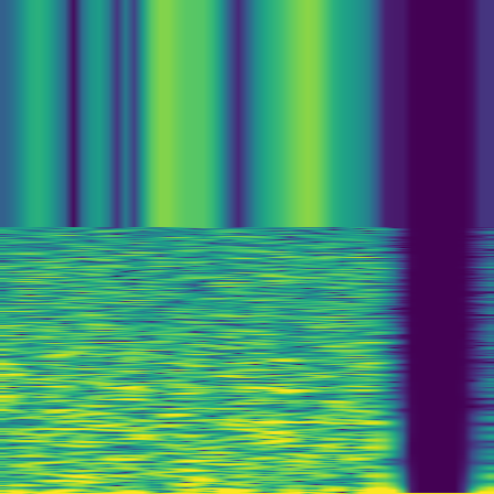 Spectral Analysis > default
