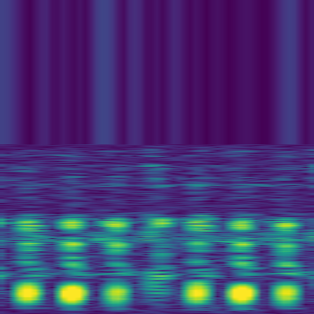Spectral Analysis > default